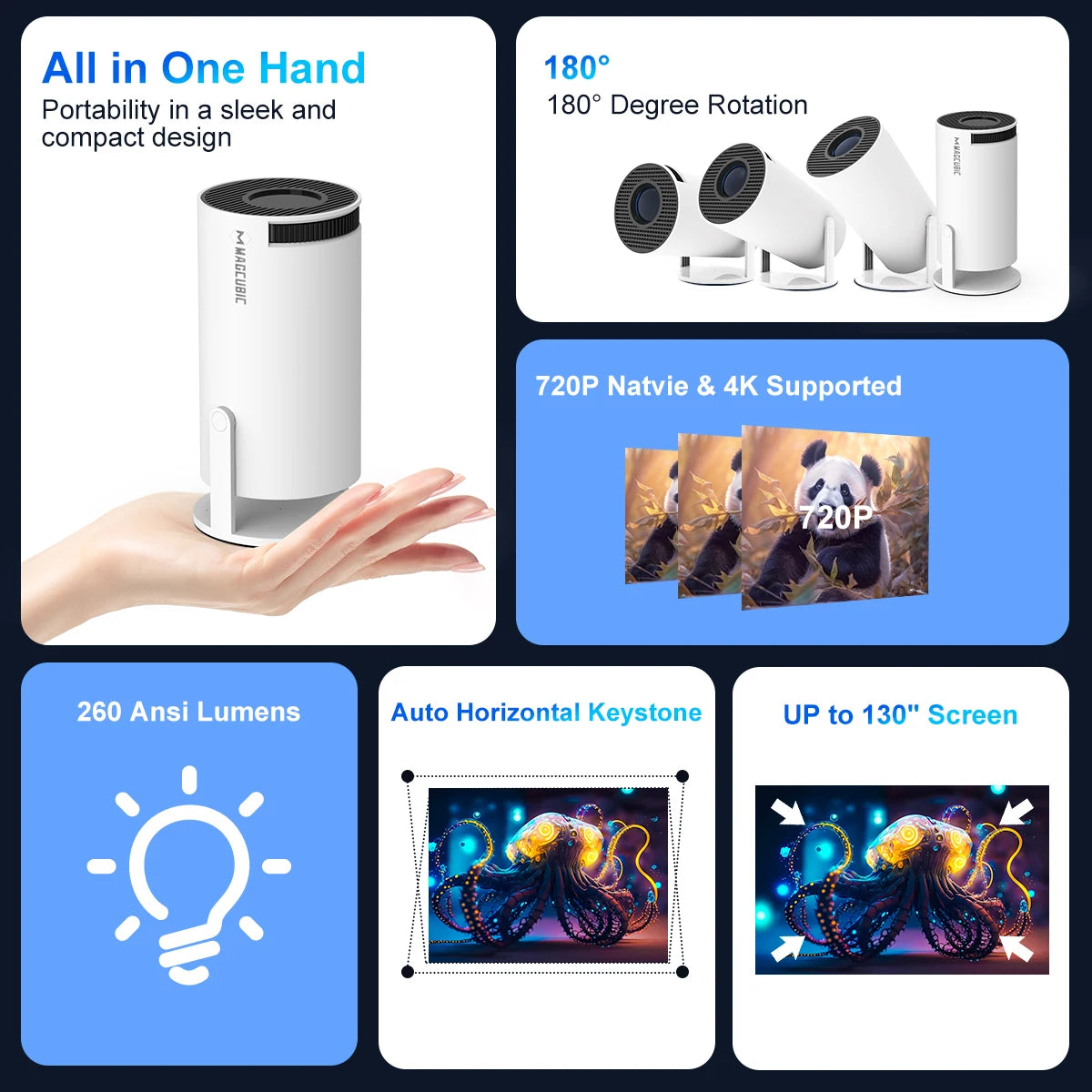 Magcubic Projector Pro 4K Android